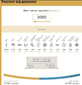 Рахунок від держави. Дізнайтеся, куди йдуть Ваші податки