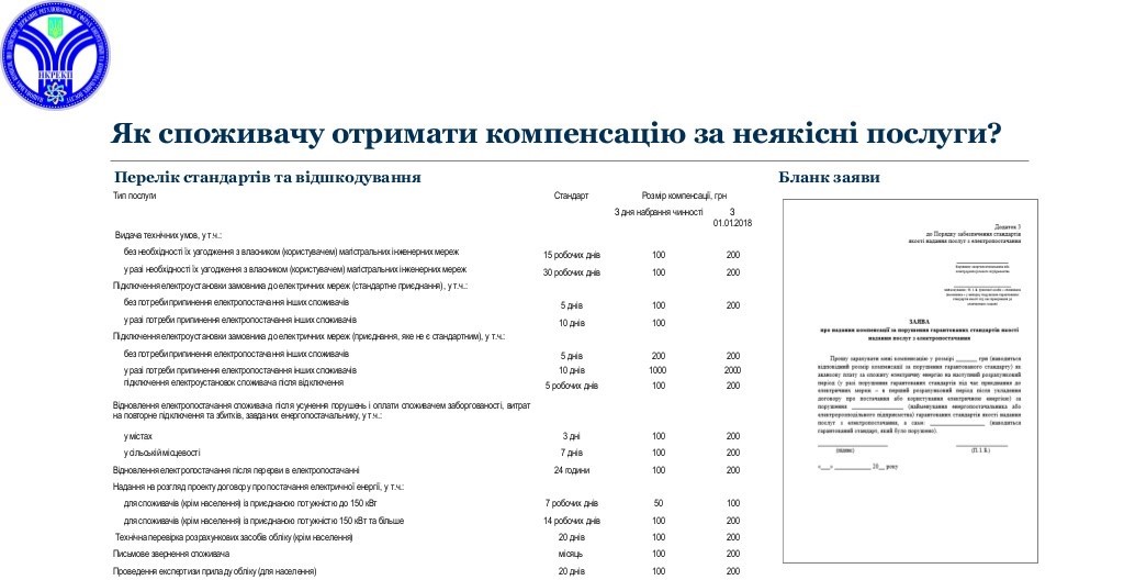 Як отримати компенсацію за неякісні послуги електропостачання, найменування